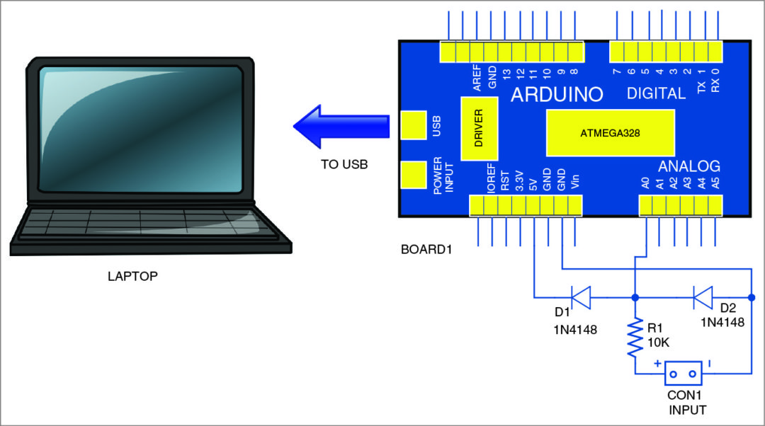 Circuit of the PC-based oscilloscope using Arduino