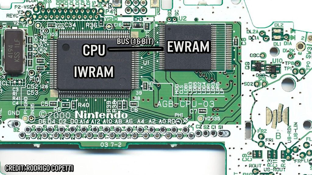 Game Boy Advance layout