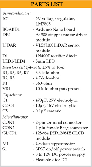 Object Detection Utilizing Lidar Module