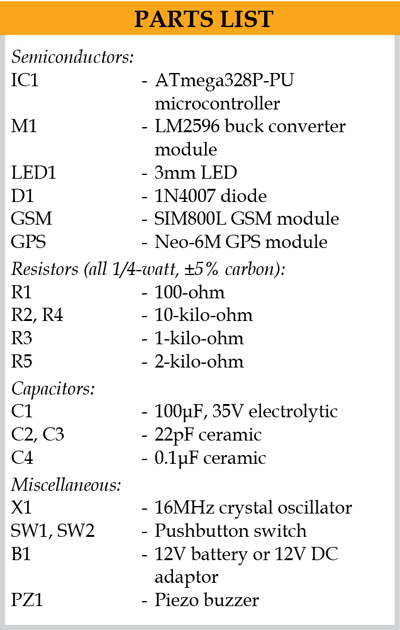 Part List