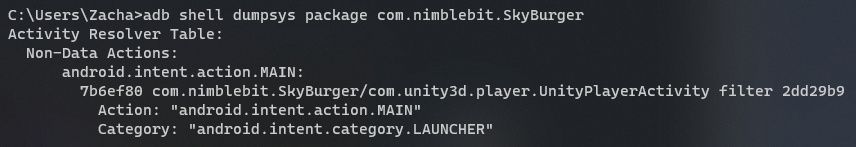 Activity Resolver Table for a dumpsys package