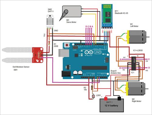 Circuit diagram