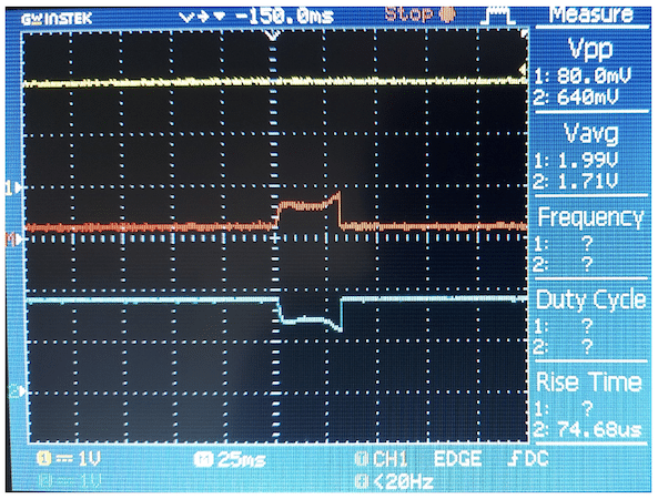 Voltage Waveforms Expanded