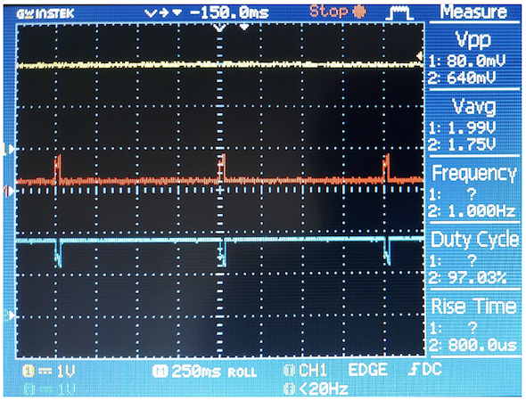 Voltage Waveforms