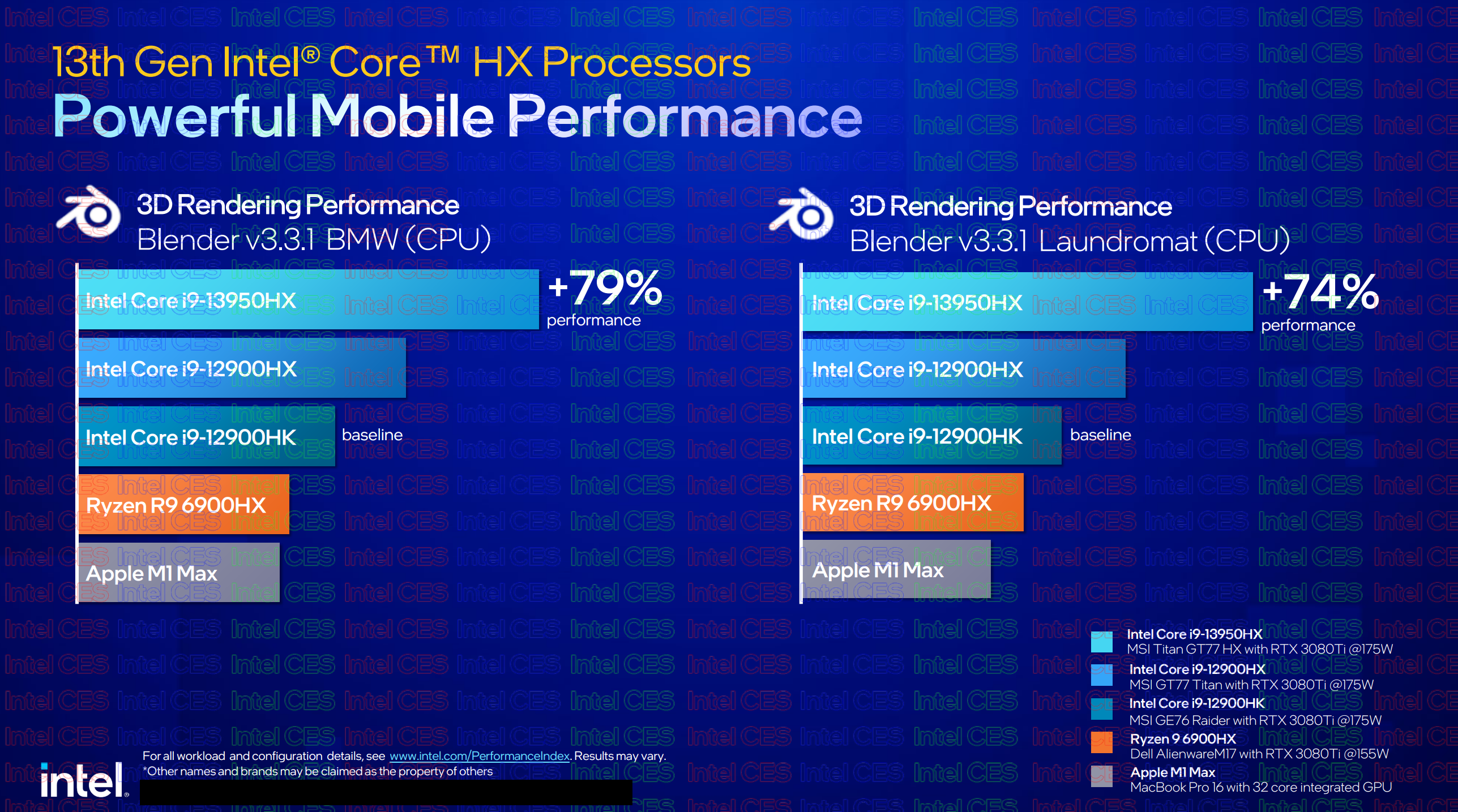 1672943405 688 Intels new laptop CPUs offer 24 cores and blistering 56GHz Intel 13th-gen Core Raptor Lake