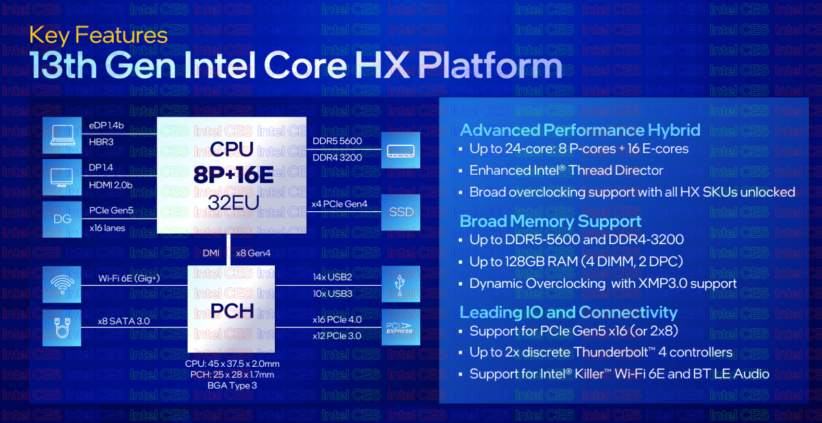 1672943405 709 Intels new laptop CPUs offer 24 cores and blistering 56GHz Intel 13th-gen Core Raptor Lake