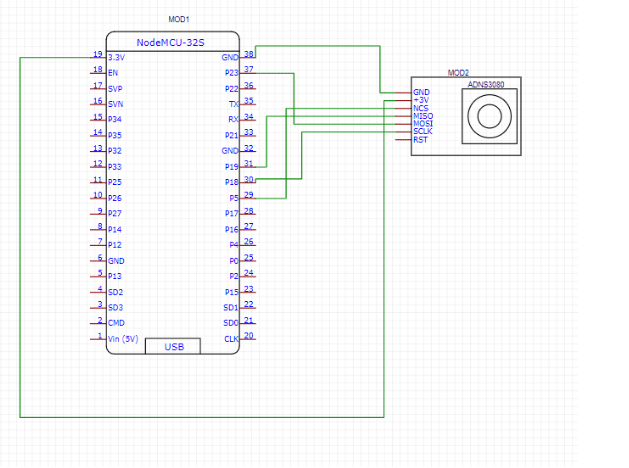 1675085410 113 Building Optical Flow based Real Time Motion Detection System Optical Flow based Motion Detection Circuit