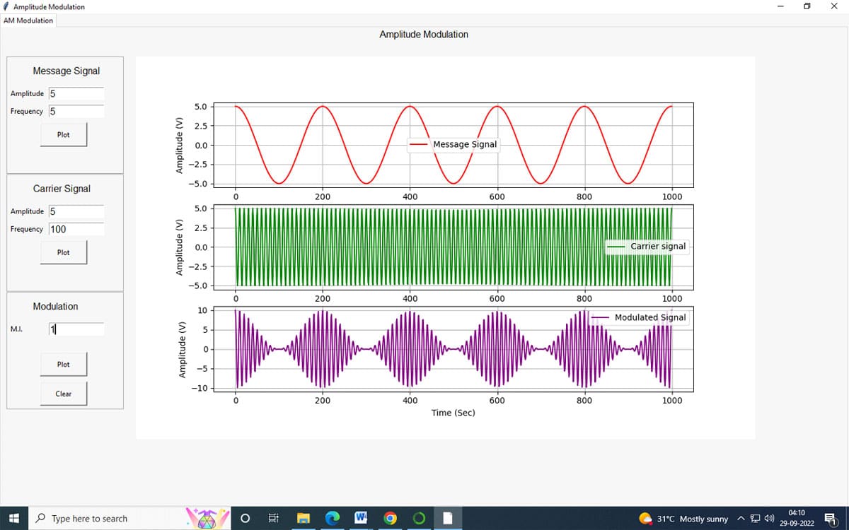 A Python Based mostly GUI For AM Modulation