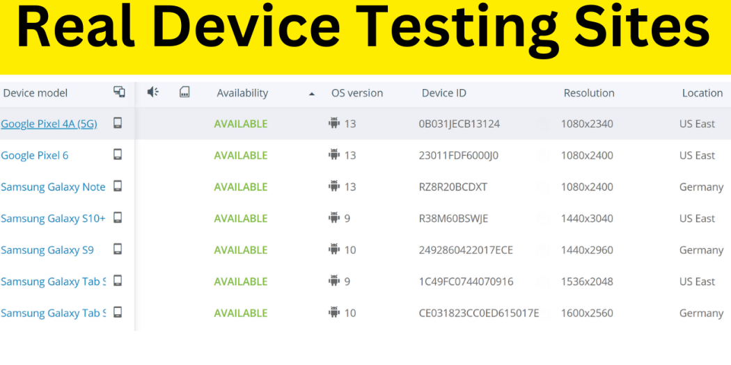 Actual System Testing Websites, Cellular App Stay Testing On-line (Free)