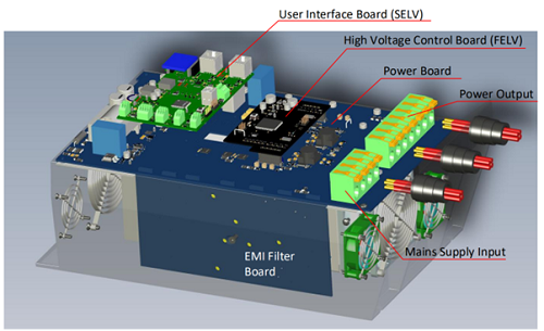 22kW Industrial Motor Drive