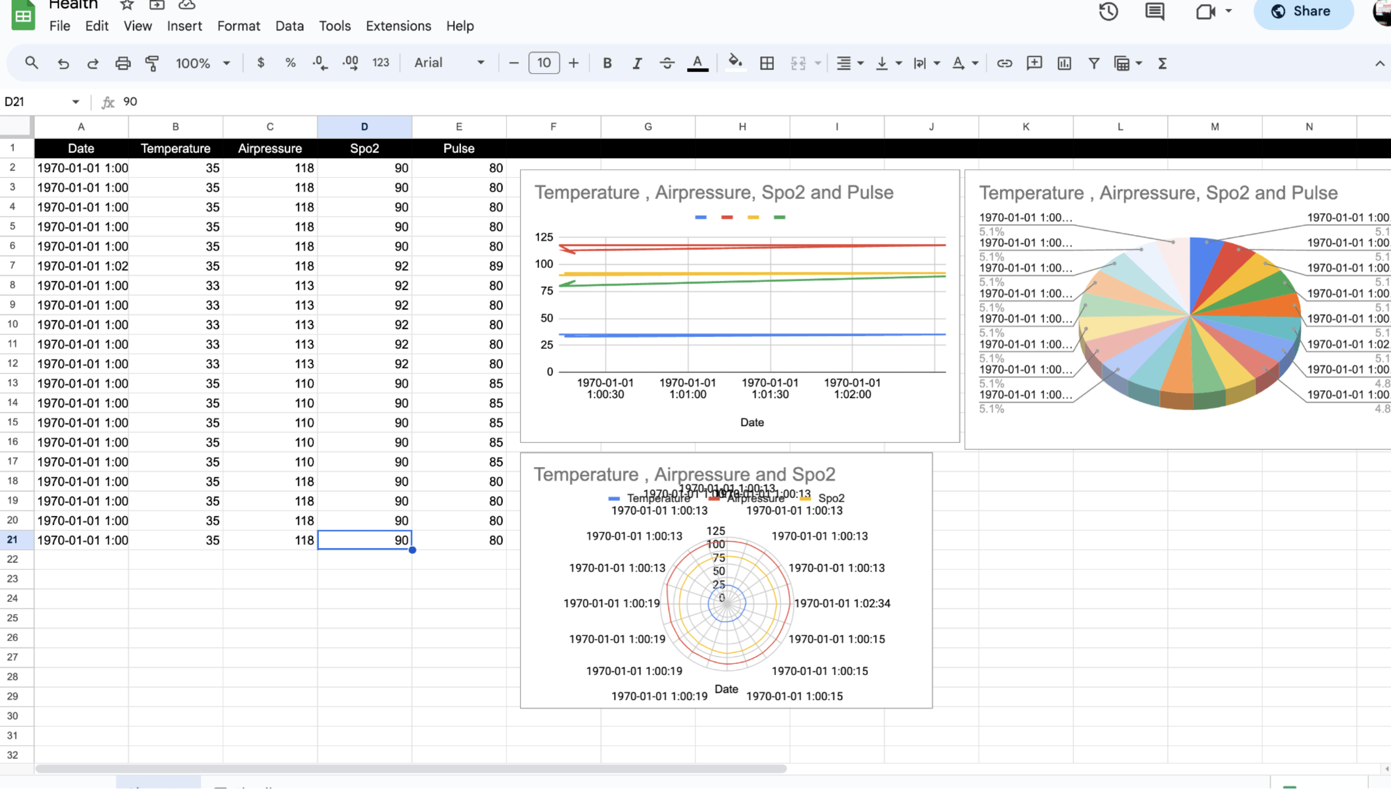 Actual Time IoT Knowledge Logging with Reside Graphs in Google Sheets