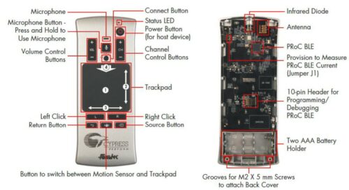 PRoC BLE Remote Control Features