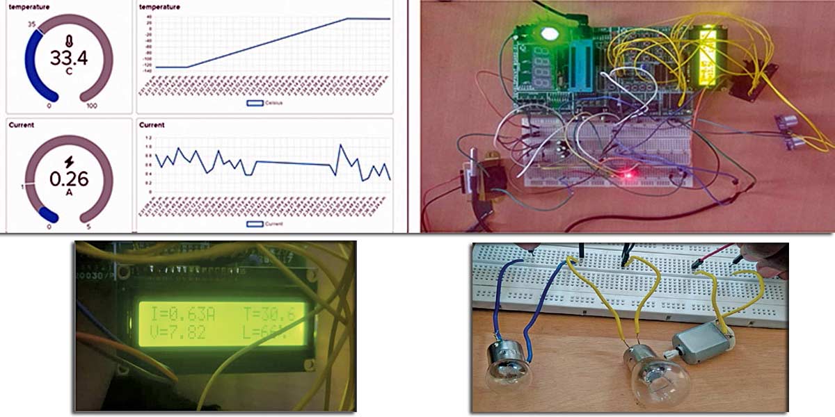 IoT-Primarily based Transformer Situation Monitoring System: Actual-Time Options