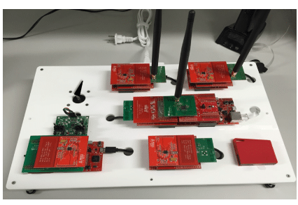 IoT Gateway Reference Design For Bluetooth, Wi-Fi, And Sub-1 GHz Nodes