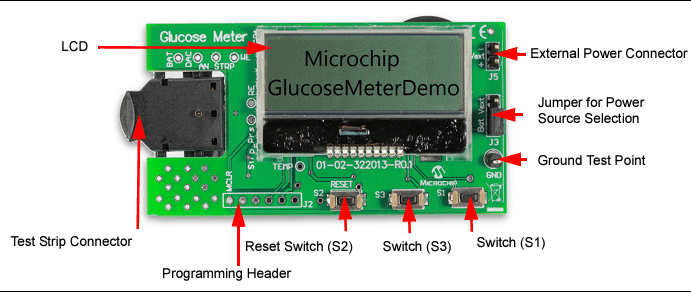 Glucose Meter Reference Design