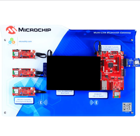 Reference Design For Bluetooth LE Gateway For Thermostats